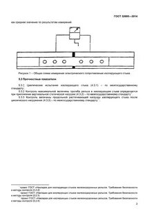 Электрическое сопротивление рельсов