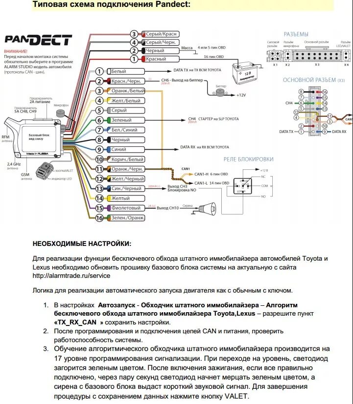 Сигнализация pandora схема подключения. DXL 3210 pandora схема подключения сигнализации с автозапуском. Схема подключения сигнализации Пандора dx90. Схема штатного иммобилайзера. Бесключевой иммобилайзер