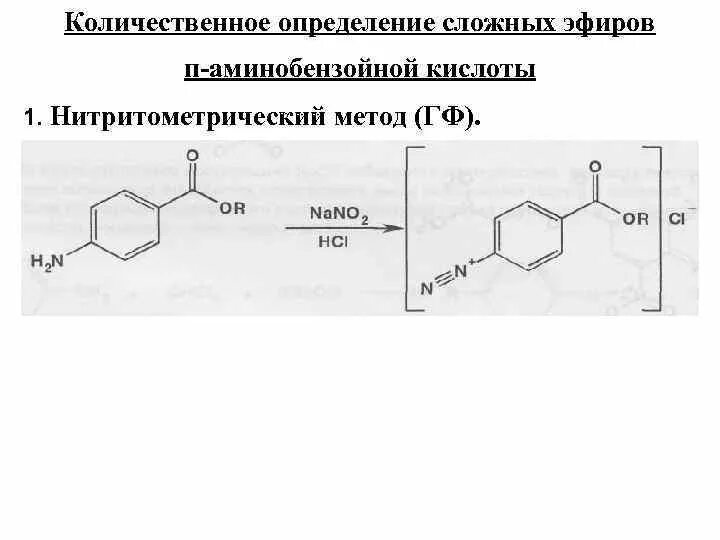 Формулы количественного определения