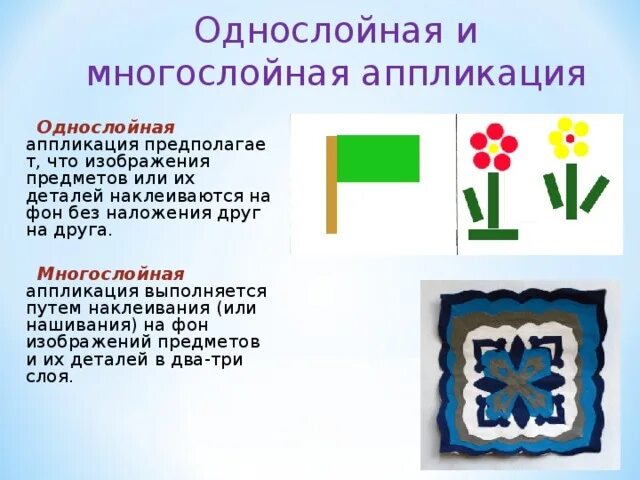 Почти аппликация 7 букв. Однослойная аппликация. Трехслойная аппликация. Из каких материалов выполняется аппликация. Послойная аппликация пошагово.