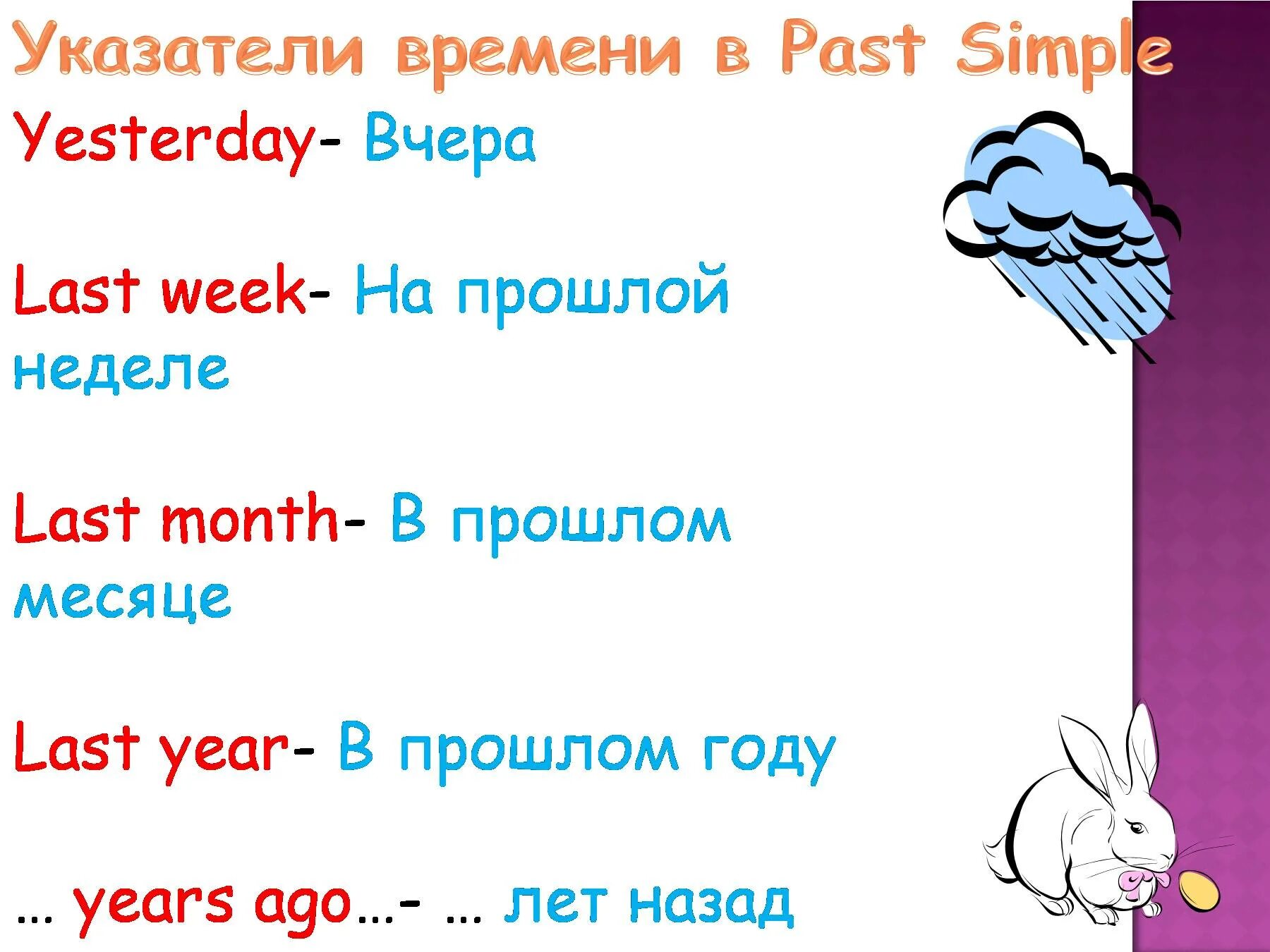 Маркеры паст симпл в английском языке. Маркеры паст симпл. Маркеры времени в английском языке таблица past simple. Паст симпл спутники времени. Временные указатели past simple.