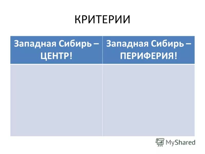 Тест по теме западная сибирь