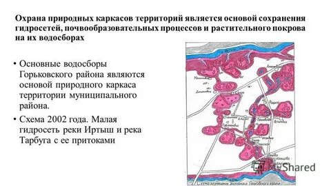 Природные основы территории
