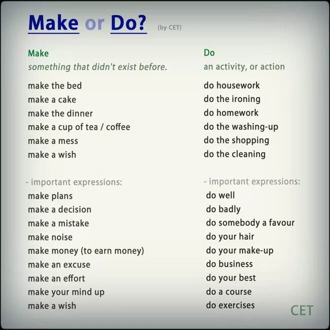 Go do make. Глагол make do в английском языке. глаголы do make в английском языке употребление. выражения с make и do в английском. фразы с глаголами do и make.