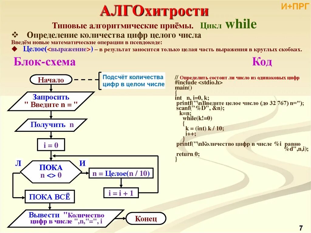 Алгоритм натуральных чисел 5 класс. Алгоритмические операции. алгоритм суммы цифр числа. алгоритмический язык программирования цикл. определить количество цифр в числе.