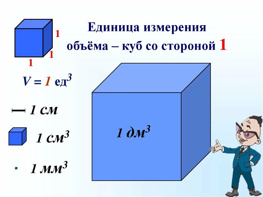 Единицы объема Куба. Куб единица измерения. Куб стороны. Как измеряется объем Куба.