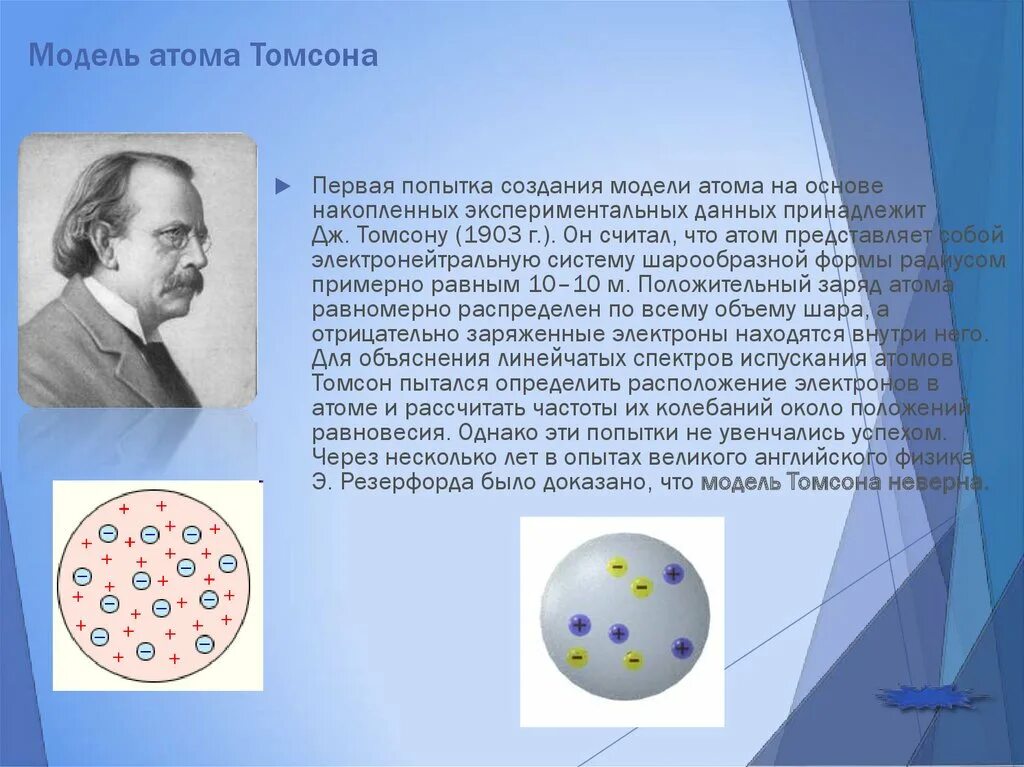 . Модель Томсона. Эксперимент Резерфорда.. Модель атома Томсона 1903. Модели атома Томсона Резерфорда Бора. Модель атома томсона опыты резерфорда