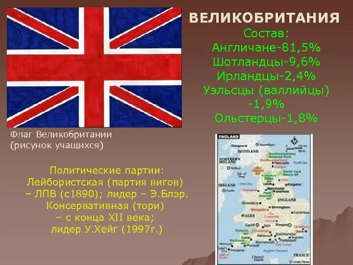 Сколько стран великобритании состоит. Состав великобритании. великобритания состоит. состав великобритании входят. страны входящие в британию.