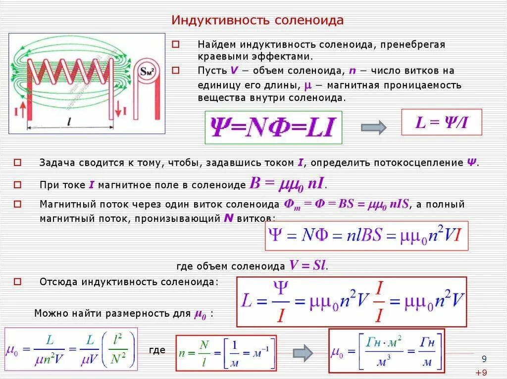 Формула для нахождения индуктивности соленоида. Индуктивность катушки формула. Магнитный поток соленоида формула. Формула индуктивности катушки соленоида. Формула индуктивности катушки l