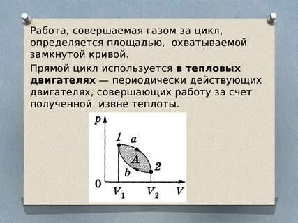 Совершаемая работа газа