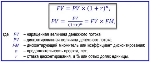 Определите величину денежного потока