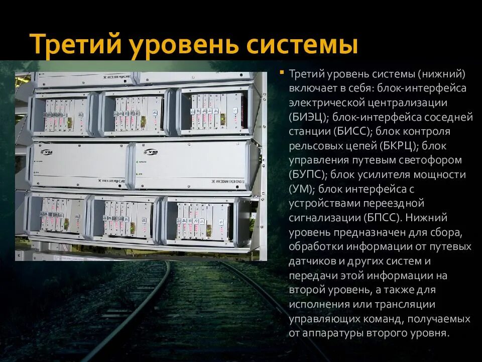 Устройства 3 уровня