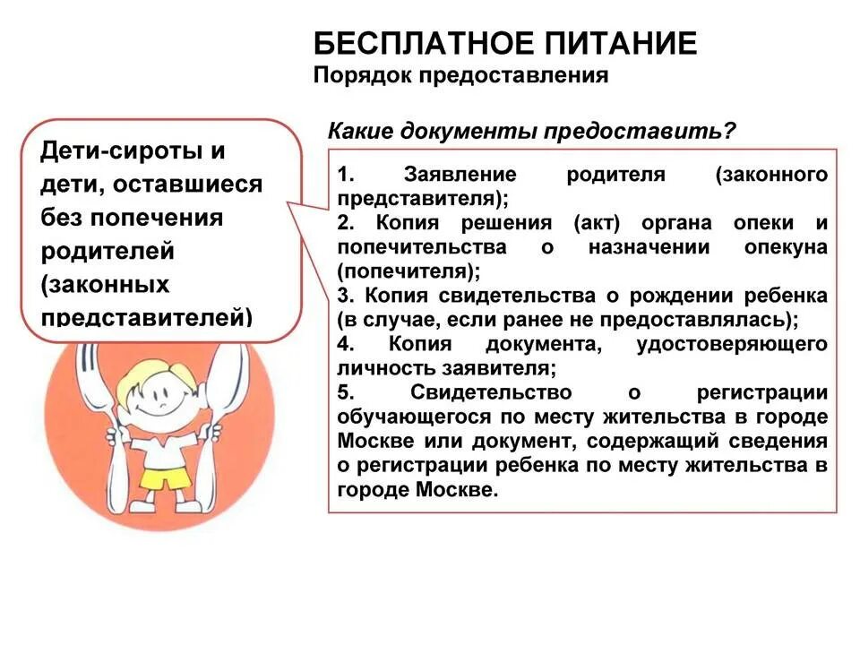 Льготное питание. Какие справки нужны для бесплатного питания в школе. Документы для льготного питания в школе. Документы на бесплатное питание. Бесплатное ли в школе питание