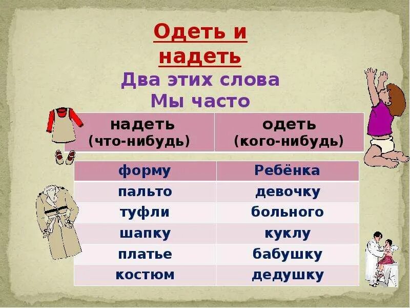 Мальчик надеть или одеть. Одел шапку или надел. Одевайте шапку или надевайте. Шапку надеть или одеть как правильно. Одень или надень шапку как правильно.