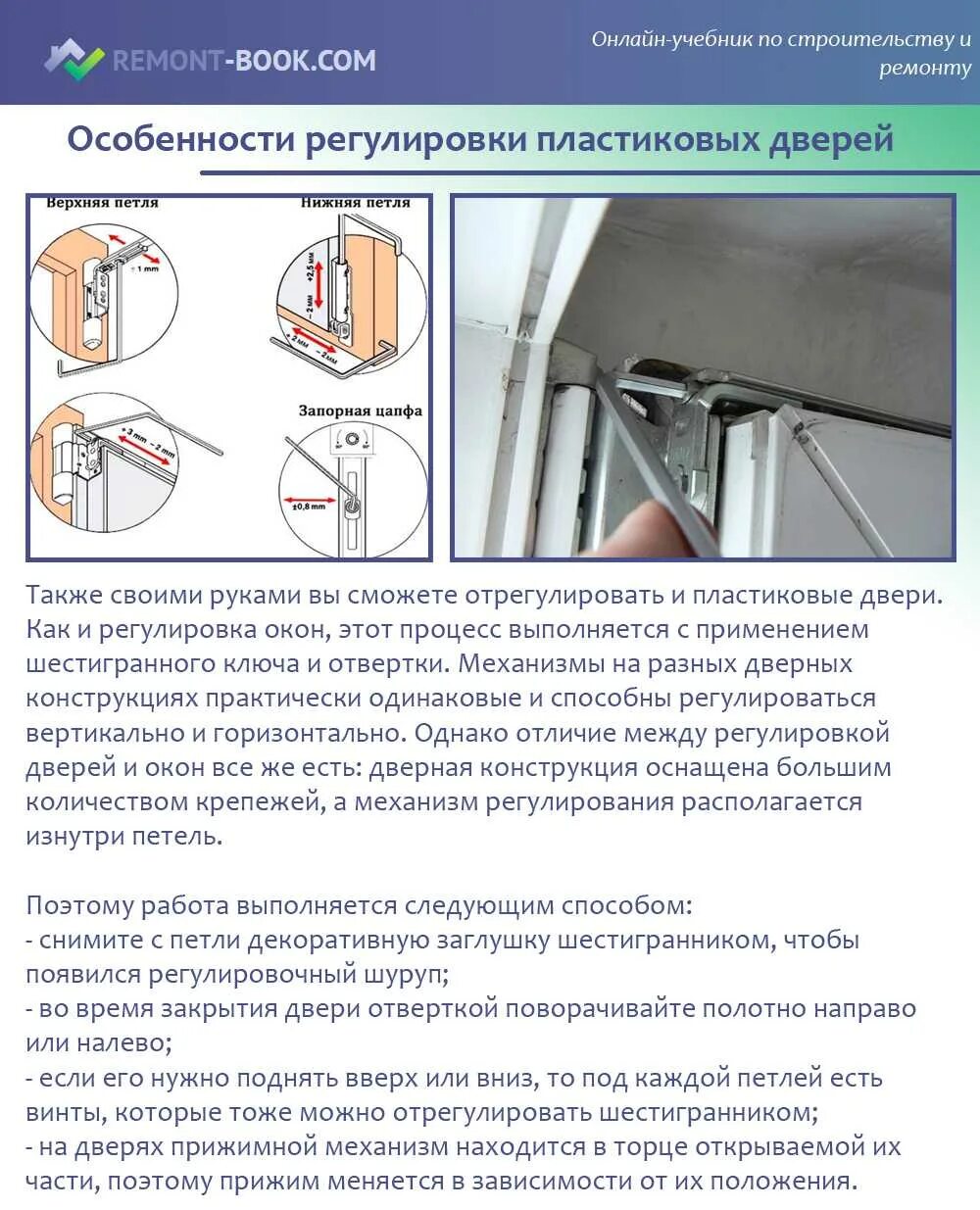 Как отрегулировать дверь по высоте. Регулировка створки шкафа купе. Петля slide on hettich. Схема регулировки мебельных петель. Регулировка петель входной двери пвх.