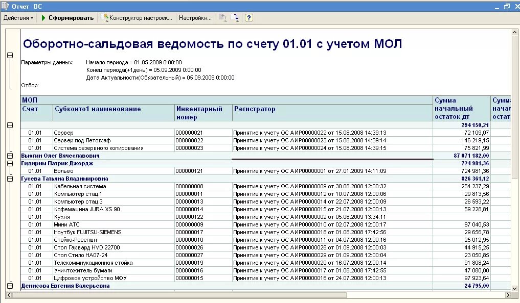 Оборотно-сальдовая ведомость по счету 01. Осв счета 001. Оборотно-сальдовая ведомость 01 счета. Оборотно-сальдовая ведомость по счету 01.01. Осв 1 счета