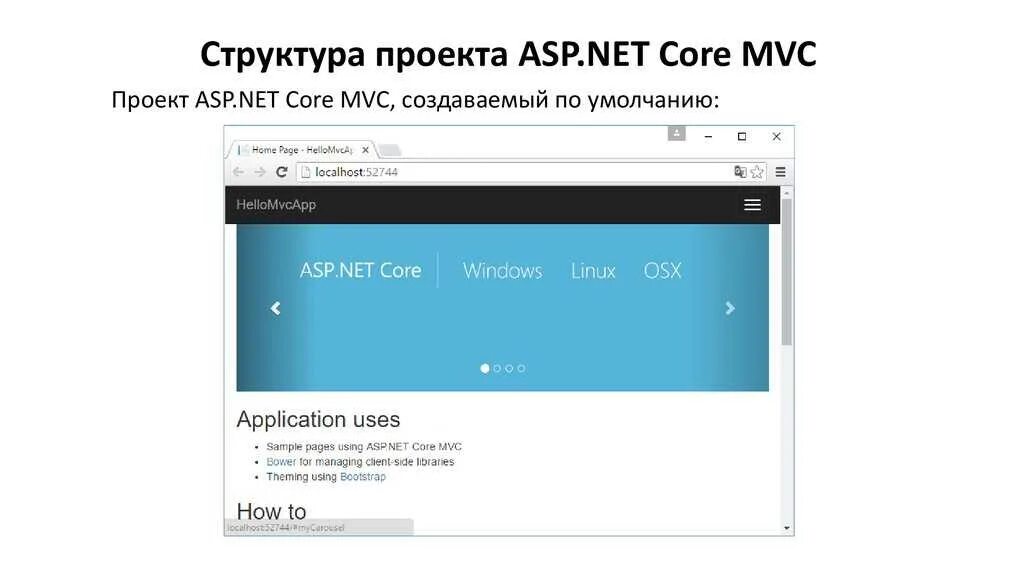 Asp net core linux. Asp net core mvc. asp net core mvc иерархия. asp.net структура. asp net core book.