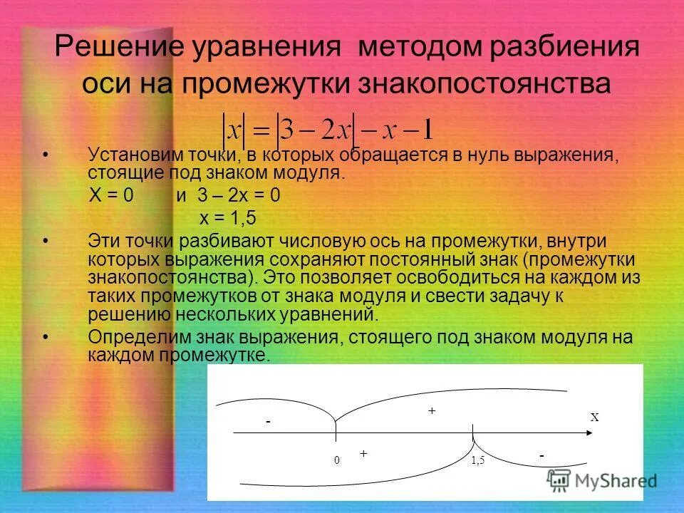Степень отрицательного числа с натуральным показателем. Нули выражения. Сравните с нулем значение выражения. Нули выражения. Нули выражения.