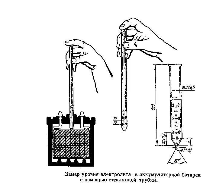 Стеклянная трубка для замера уровня электролита в аккумуляторе. Трубка для измерения уровня электролита в АКБ. Уровень электролита в аккумуляторе 190 ампер. Уровень электролита в аккумуляторе автомобиля 20мм. Уровень автомобильного аккумулятора