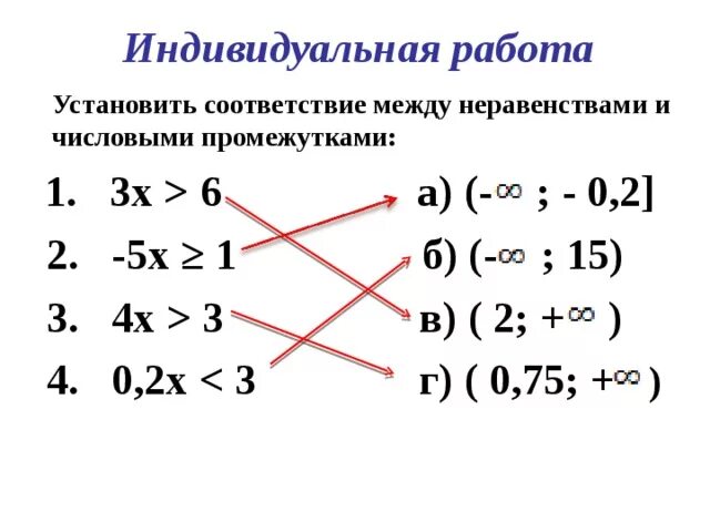 Система неравенств y