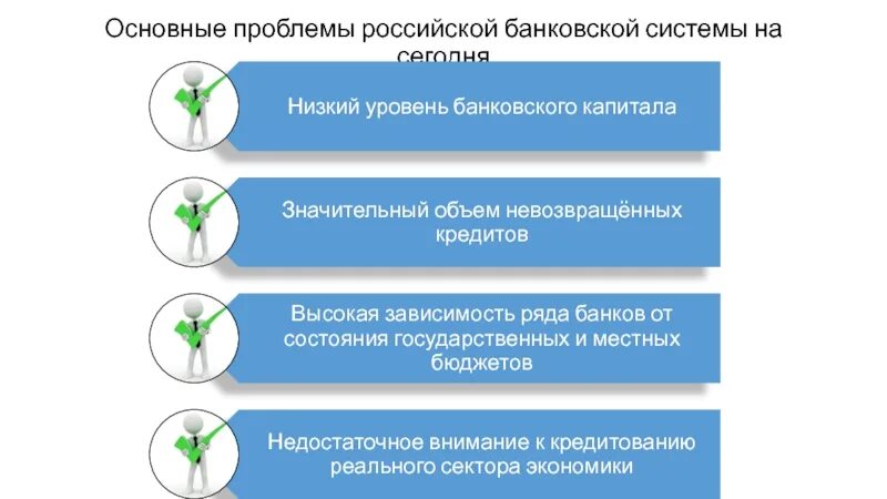 Проблемы банковской системы. Основные проблемы Российской банковской системы. Проблемы развития банковской системы России. Основные проблемы Российской банковской системы сегодня.