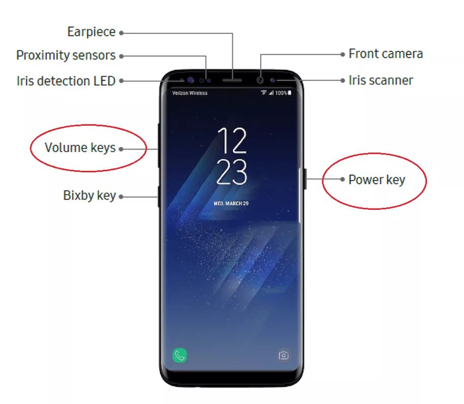 Samsung Galaxy s8 Plus датчики. Samsung a8 датчики. Samsung Galaxy s9 Plus датчики. NFC датчик Samsung s9.