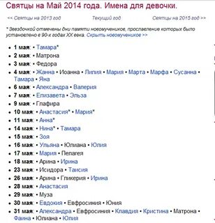 Церковные имена в мае для девочек