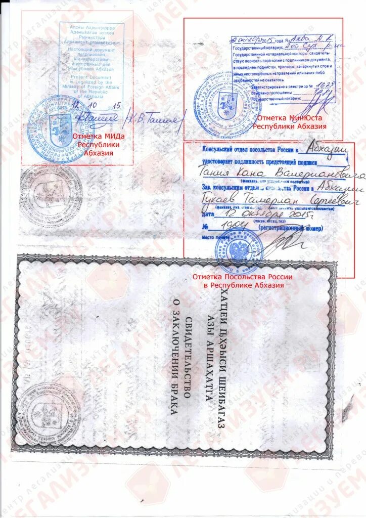 Какие документы в абхазию
