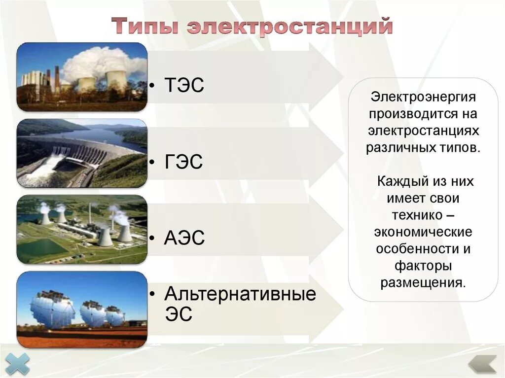 Назовите два преимущества аэс перед тэс ответ. Типы тепловых электростанций тэс. типы электростанций и принципы их работы. типыэлектроподстанций. типы электростанций гэс.