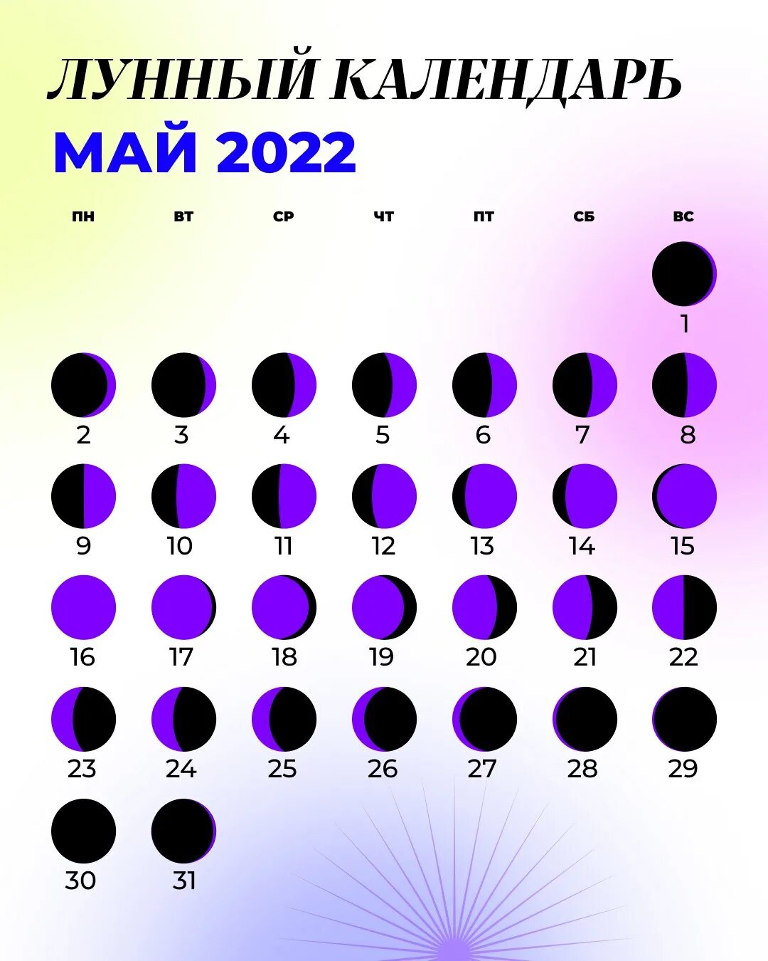 Лунный май. Фазы луны 2022. Лунный май. Лунный май. Луна в мае 2022.