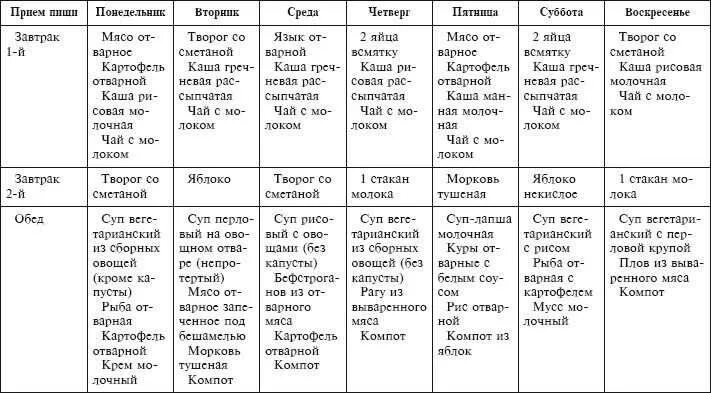 Menu 7 5 5