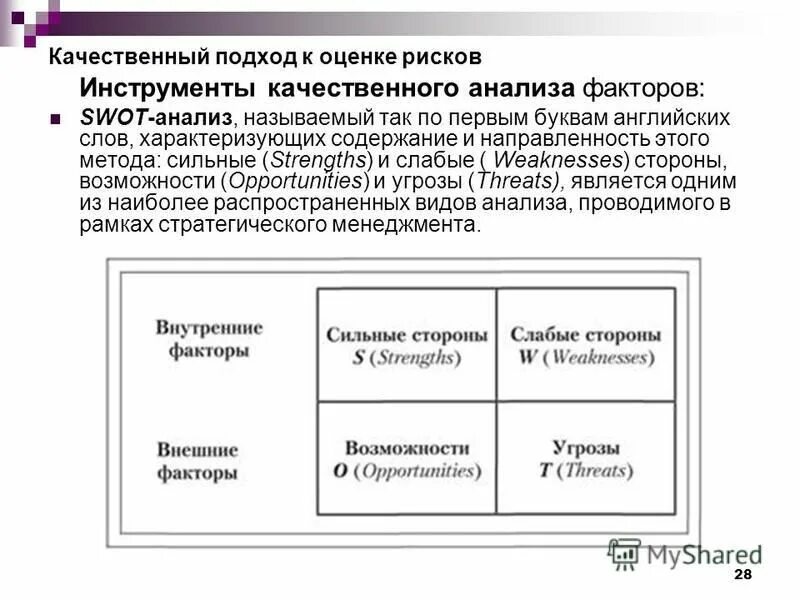 Качественная оценка вероятности. Оценка рисков SWOT анализ. Инструменты оценки риска. Качественные методы оценки рисков. Методы и инструменты качественного анализа рисков.