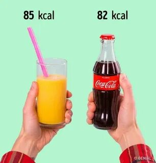 Стакан сока калории