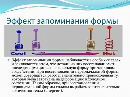Эффект формы