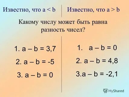 Сравните a b 0 3