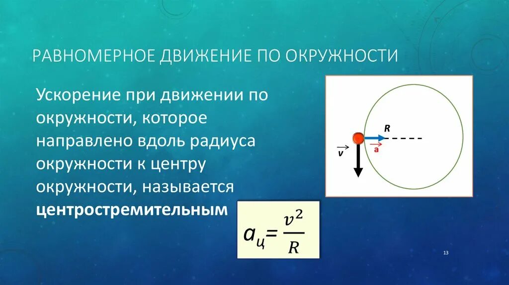 Движение по окружности это