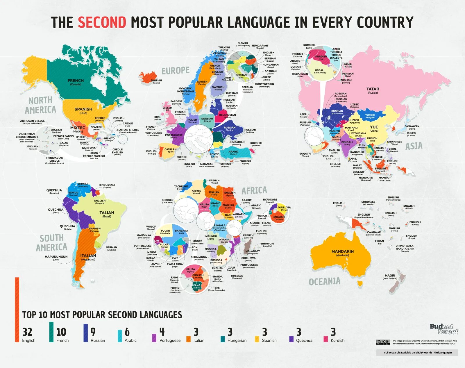 How many seconds. Лингвистическая карта.