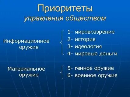 Приоритеты общества