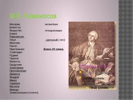 Кто ввел в русский язык слово