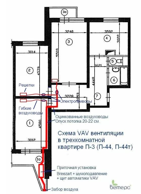 Несущие п 3. Схема электропроводки в трёхкомнатной квартире п44. п3 несущие стены трешка. п44т приточная вентиляция. п-44 несущие стены в трехкомнатной квартире.