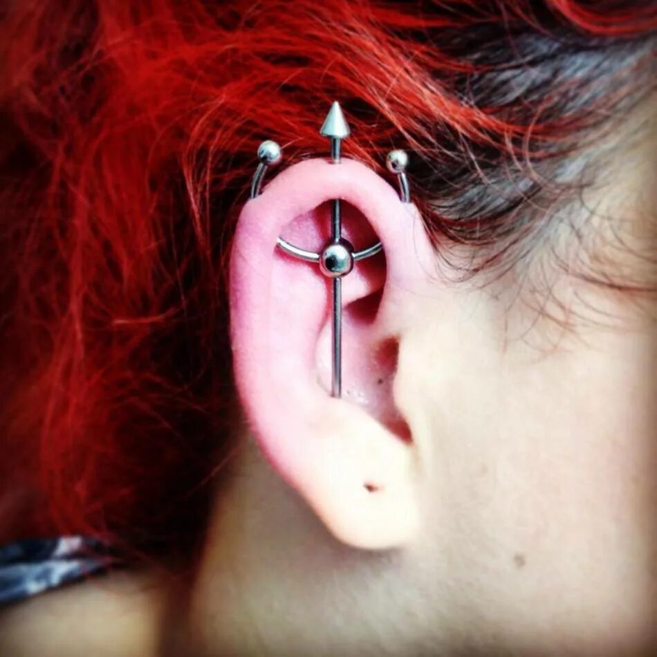 Виды индастриала