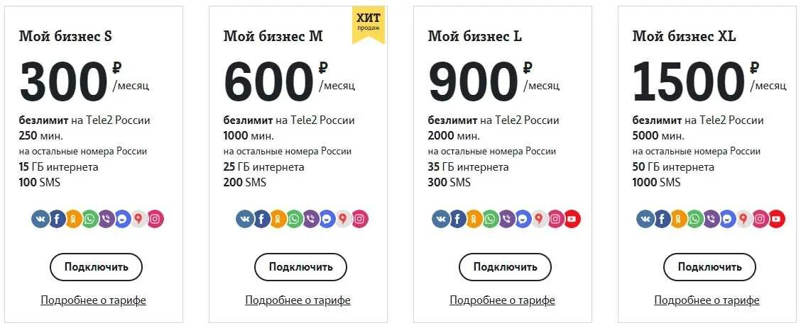 Какой тариф теле2 мой разговор. Тариф мой безлимит теле2. безлимитный интернет теле2 600 рублей. тариф теле2 за 300 рублей. тарифы теле2 безлимит 300 рублей в месяц.
