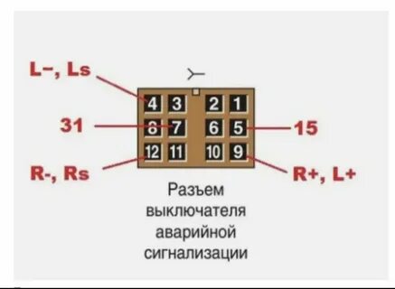 Распиновка кнопки света ваз 2110