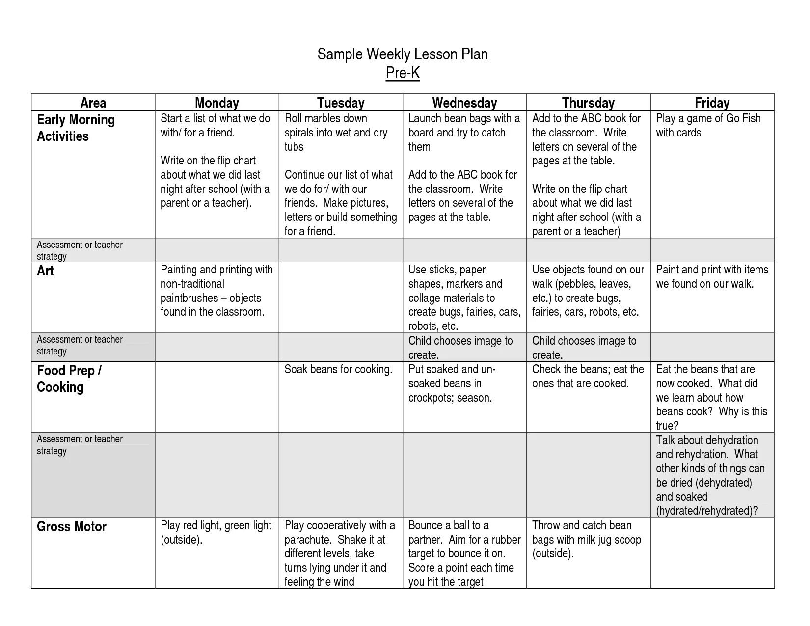 Sample plan. Lesson plan sample. лессон план. таблица lesson plan. sample english lesson plans.