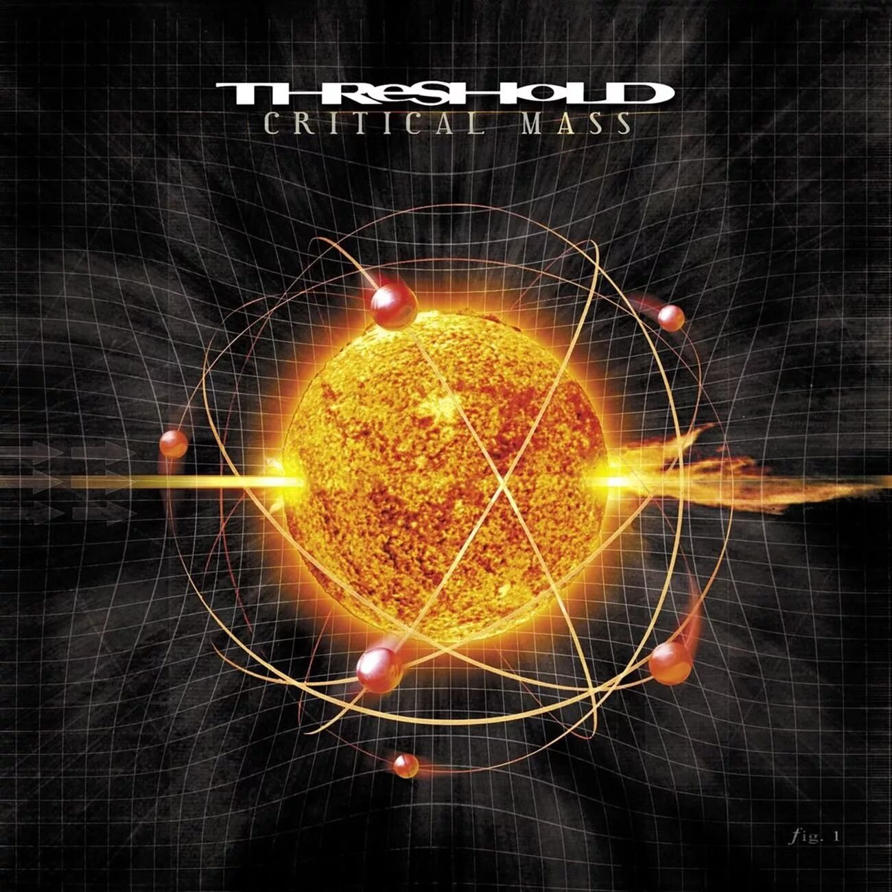 Threshold exceeded. Threshold exceeded