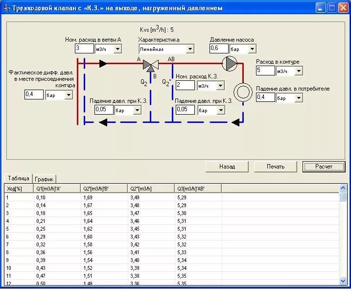 Формула расчета KV регулирующего клапана. Программа для расчета регулирующих клапанов. Программа для расчета компрессора. Расчет KVS регулирующего клапана.