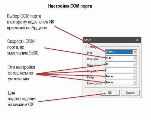 Настройки com порта. Параметры com порта. Скорость com порта. Настройте com порт.