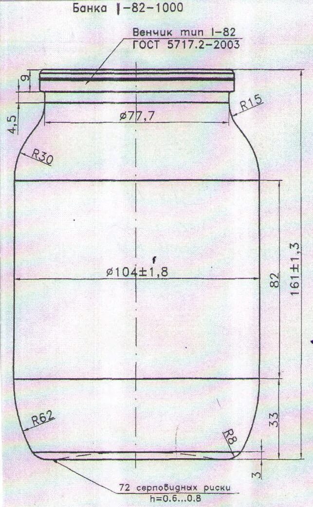 размеры банки 1 л. размеры банки 1 л. диаметр стеклянных банок. диаметр горлышка 3 литровой стеклянной банки. габариты банки 1л.