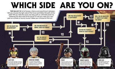Force path