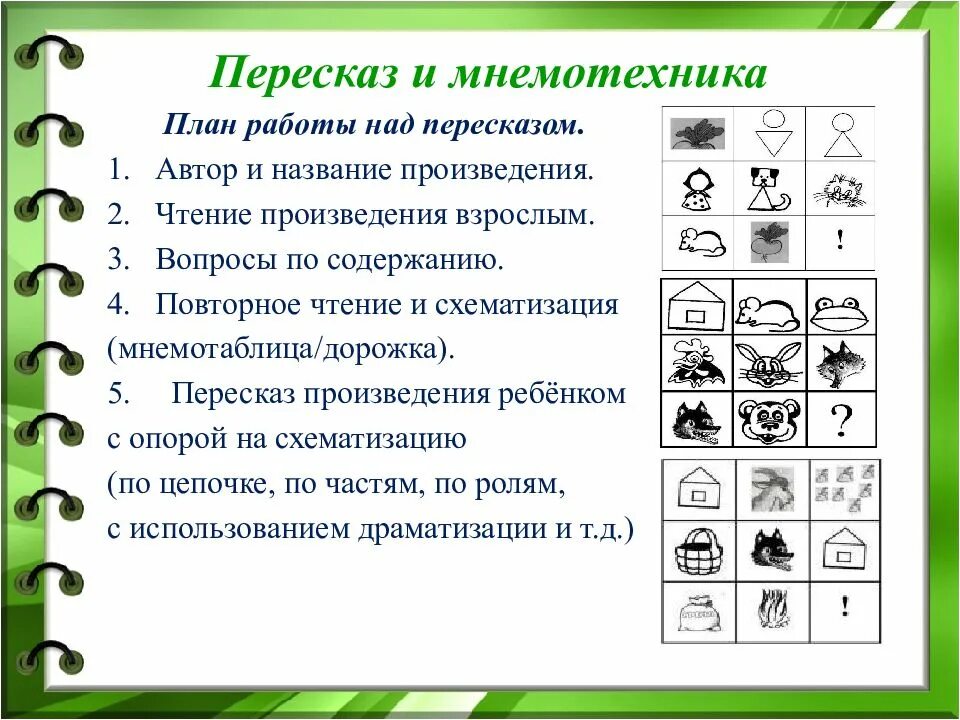 Использование мнемотехники в работе
